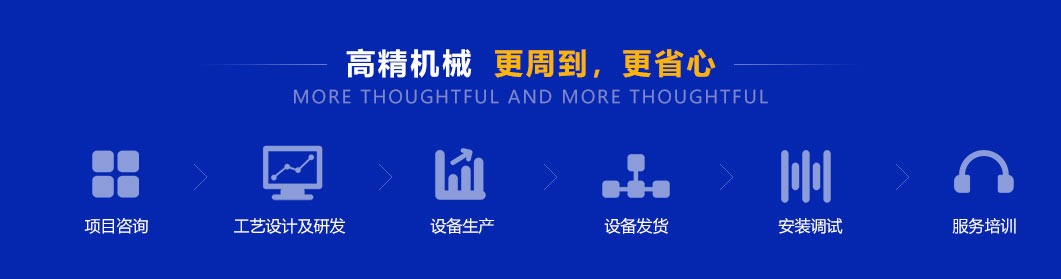 高精機(jī)械技術(shù)優(yōu)勢
